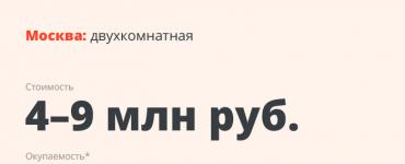 Что выгоднее купить: комнату или квартиру?